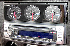 DIN-Gauge