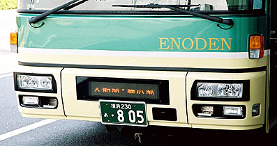 Enoden